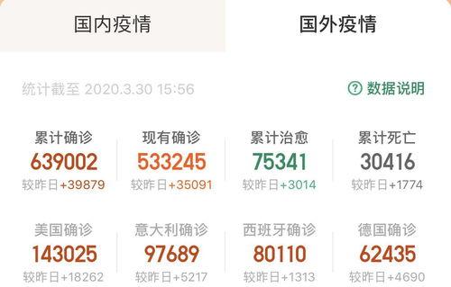 国外最新爆料消息,国外最新爆料揭示惊天秘密!